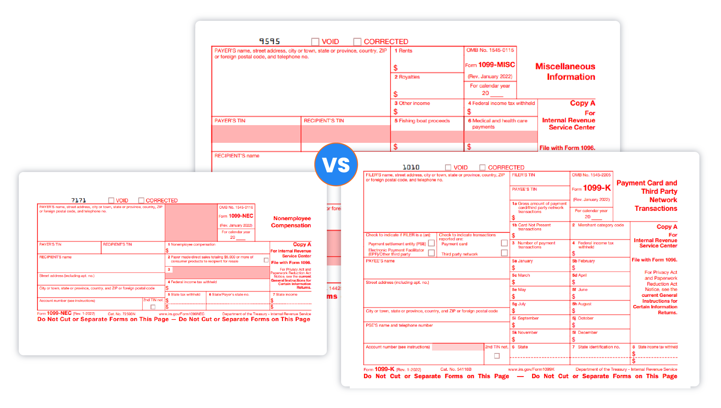 Form 1099-K vs 1099-NEC vs 1099-MISC